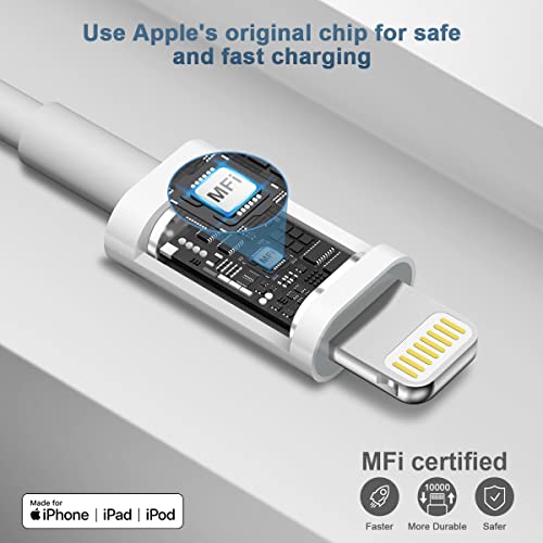 USB C לכבל ברק [Apple MFI Certified] כבל מטען מהיר של iPhone 5-חבילה 6ft סוג C Tharger Charger לאייפון 13/13 MINI/13